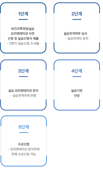 보건교육실습 신청절차